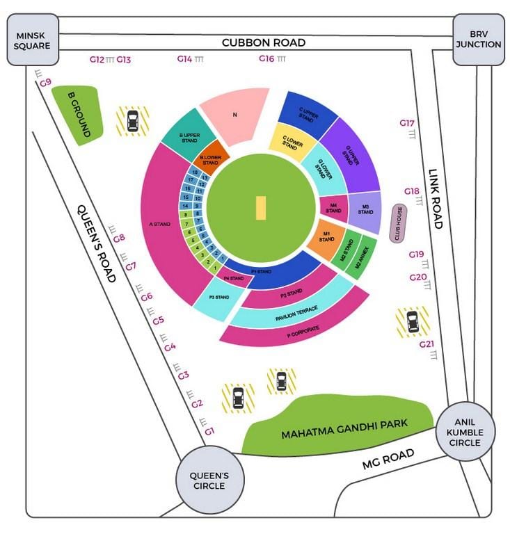 בנגלור cricket stadium מפה
