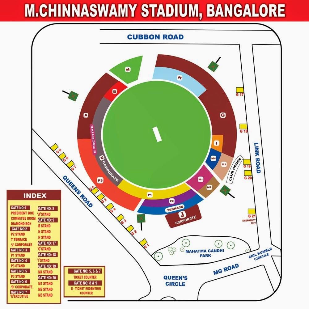 בנגלור chinnaswamy stadium מפה