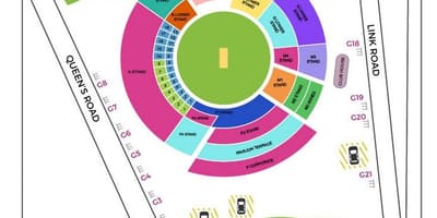 בנגלור cricket stadium מפה